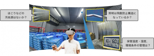 日本能率協会、ジョリーグッドと共同で、「VR食品安全人材育成ソリューション」を開発！