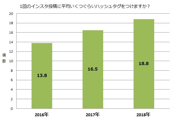 昨年、約4時間で完売の人気セットが今年も！注目の“あんこ”を使った「いろねこ食パン」入り「ももいろねこセット」販売　“ねこの日”に先駆け2019年2月21日（木）より大阪新阪急ホテルにて