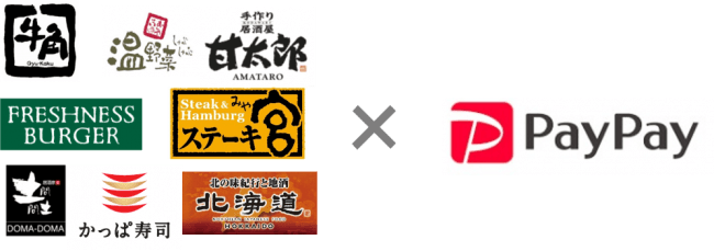 琵琶湖ホテル、「比叡ゆば」を使用したオリジナル商品を
3月1日から提供開始！
イタリアンと日本の食文化の融合による新感覚テイスト