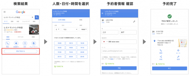 トレタ、「Googleで予約」で飲食店のオンライン即予約サービスを提供開始