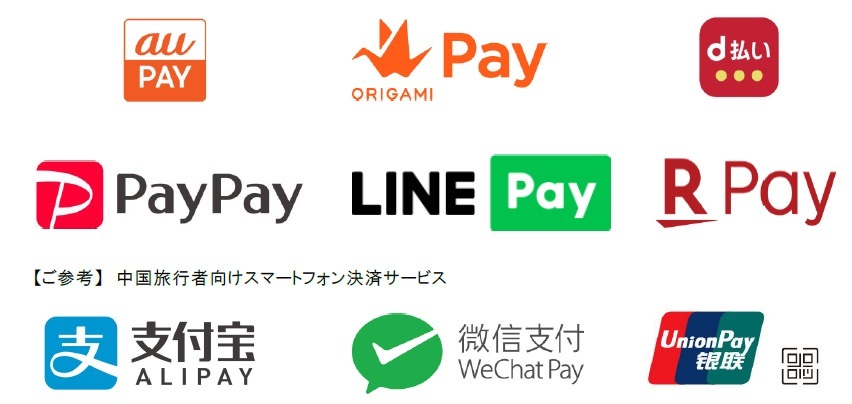 【近商ストア】
9月5日（木）から、近商ストア全38店舗で
スマホ決済サービス「PayPay」がご利用できます！