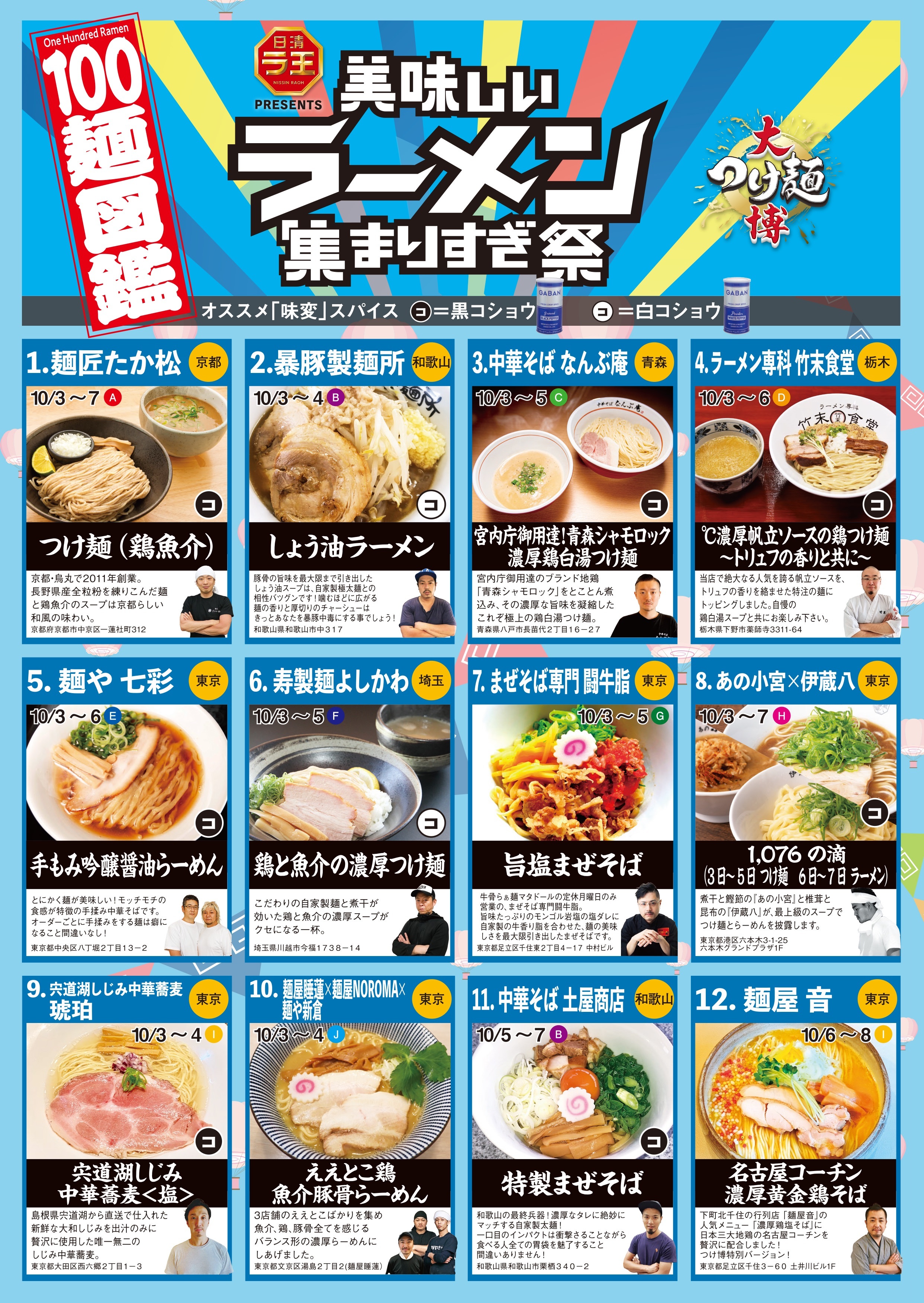 神奈川県立保健福祉大学の食育サークル「シーラボ☆」と共同開発 大学生が自分たちで開発した商品を店頭で販売