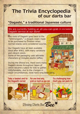 唱和の駄菓子文化を英語で紹介