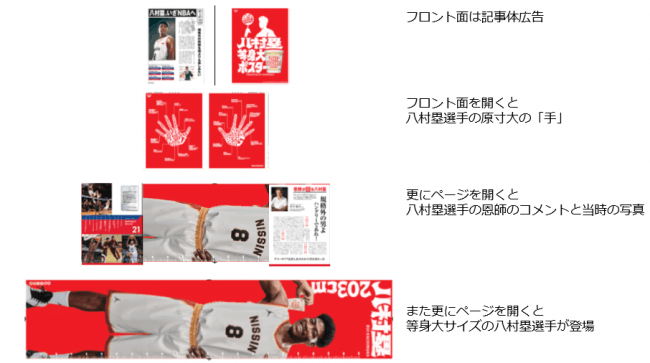 ダイエットに関する最新レポートをmicrodiet.netにて公開
『ダイエッター注目のラグビー日本代表の体作り！』