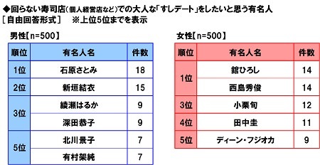 厚切りポテトチップスにチョコレートをトッピング！『ポテトチップス 贅沢ショコラ』2019年10月28日(月)から期間限定発売