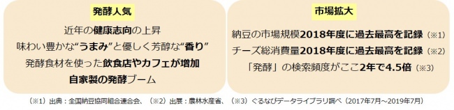 11月6日蟹漁解禁【創業360年の加賀料理の料亭浅田】では日本海の厳選された図合蟹と香箱蟹を伝統の技でご提供。