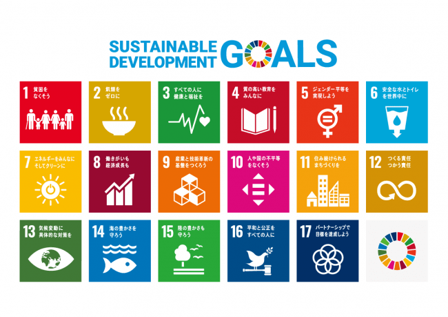 持続可能な開発目標（SDGs）１７のゴール