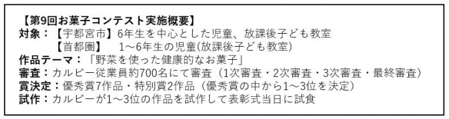 2020年アサヒビールイメージガール決定第34代イメージガールに「高田 里穂」を起用～明るい笑顔で、日本中の皆様にアサヒビールの魅力を伝えます！～