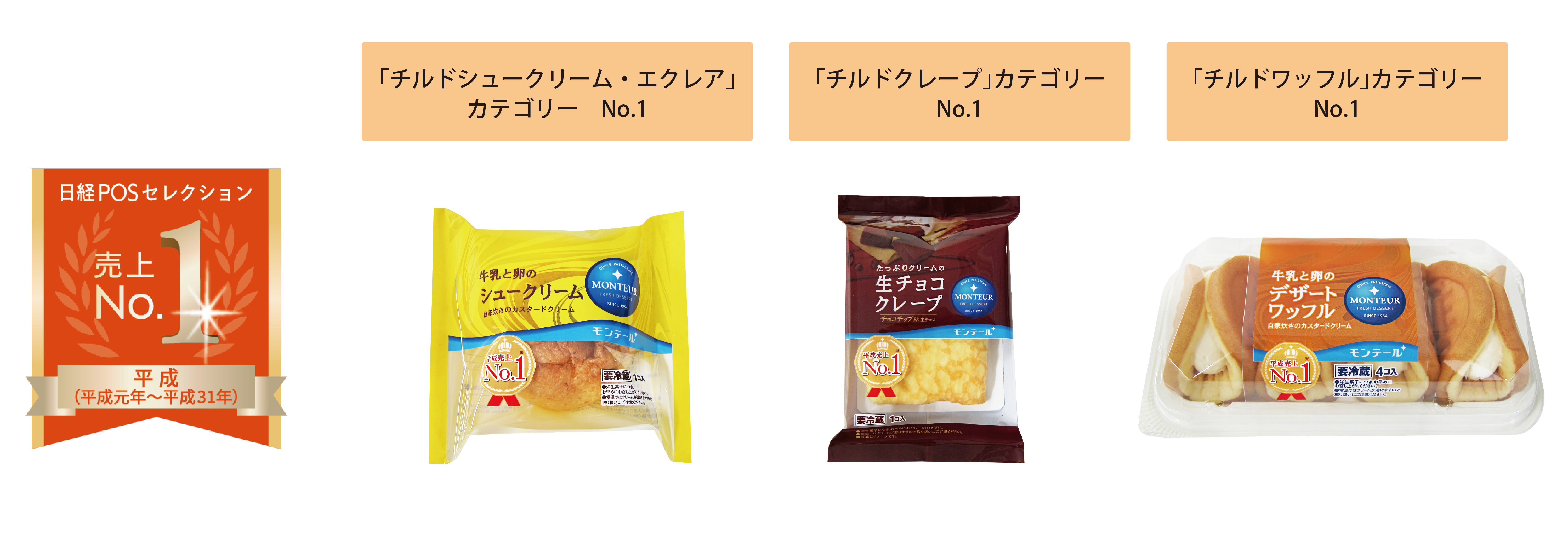 老舗菓子屋がつくる とろもち食感の大福
「酪生チーズ大福」3月1日に新発売