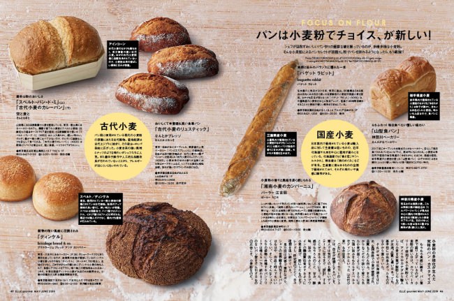「食べたいパン」（『エル・グルメ』2019年3月号より）