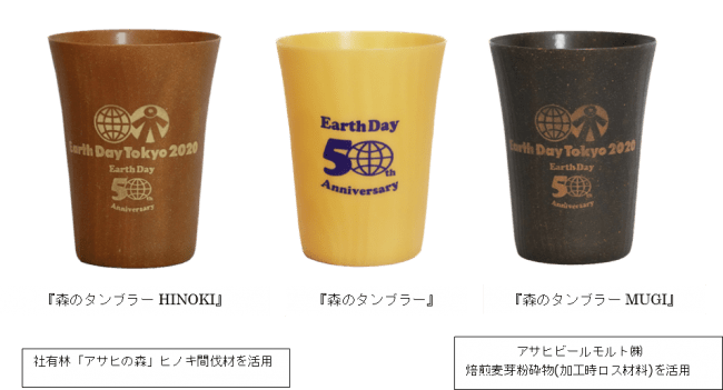有機資源から生まれた『森のタンブラー』「アースデイ東京2020」でオンライン乾杯しよう！～『森のタンブラー』片手に地球のことを語ろう。“オンライン飲み会”を開催～