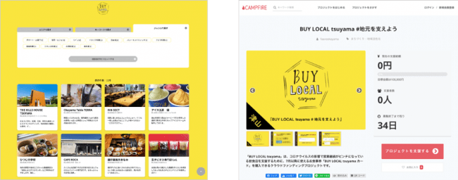 『BUY LOCAL tsuyama』店舗紹介ウェブサイト、　『BUY LOCAL tsuyama』クラウドファンディング
