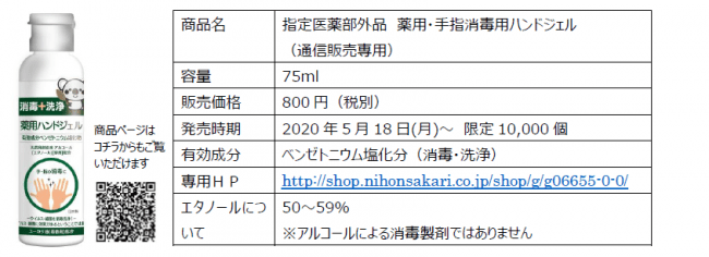世界初アジア発祥のプラントベースミート「オムニポーク （OmniPork®）」5月18日（月）日本初上陸！