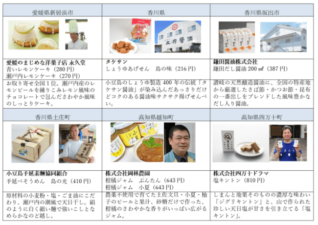 日本初の真空自家製麺による「生パッタイ専門店」が7/6（月）新宿にオープン。とことん麺にこだわり抜いた専門店、驚くほどのもちもち感のパッタイはマイルド味のほか、激辛の黒パッタイも提供