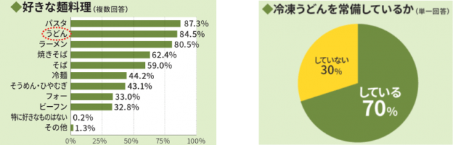 かつおパックの外袋に紙素材を使用し、プラスチック使用量を18.5％削減！「近海一本釣りソフトけずり紙外袋仕様2.5g×10袋」を新発売!