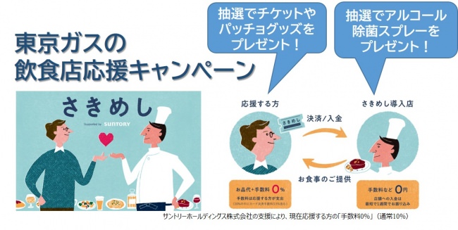 【どこでも社食＆学食】が「渋谷ガビガビ」と提携。〜社食のようにお得に食事が可能に〜