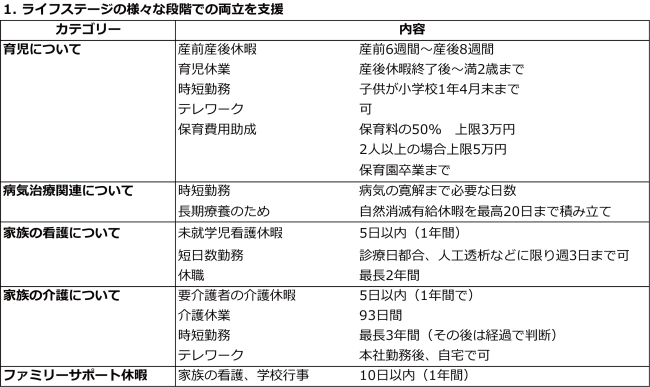 【7月22日発売】SNSから生まれた人気レシピ 『岩下漬けの素』に粉末タイプが新登場。