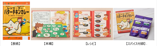 9月1日発売！三菱食品低温オリジナルブランド「ララ・キット」から新商品!!