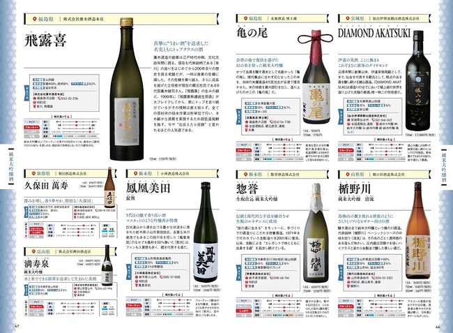 『おとなが愉しむ　日本酒の世界』（ぴあ）中面
