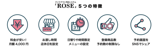 ROSE５つの特徴