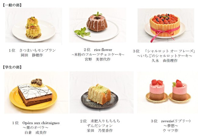 ケーキ専門通販サイト運営のCake.jp　スイーツコレクションから「irina（イリナ）」事業譲受