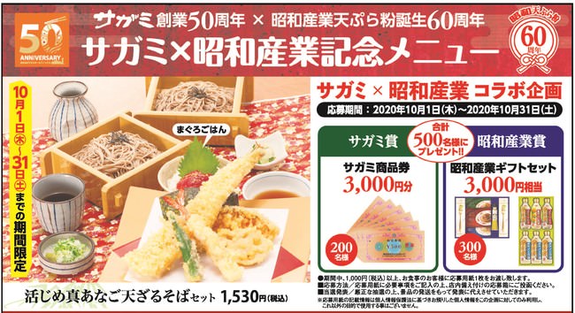 日本KFC、こども食堂等への食材提供支援を　2020年中に100ヵ所に拡大