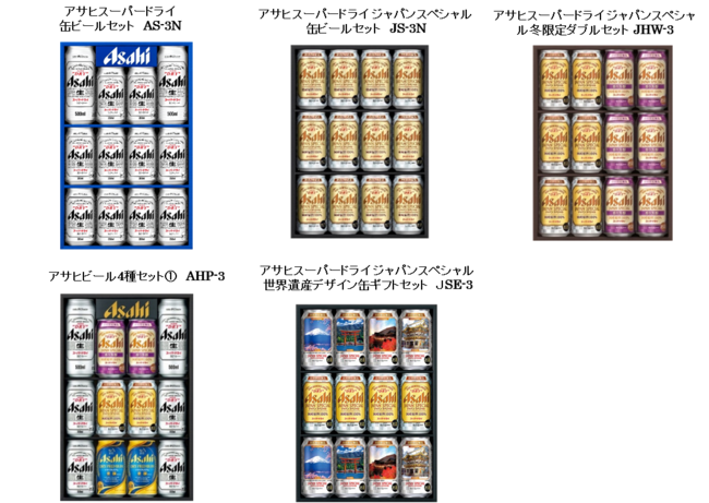 プロテイン市場は2015年比で約173％と伸長「1本満足バー プロテイン」シリーズからフルーツフレーバー登場『１本満足バー　プロテインストロベリー』2020年10月12日(月)新発売！