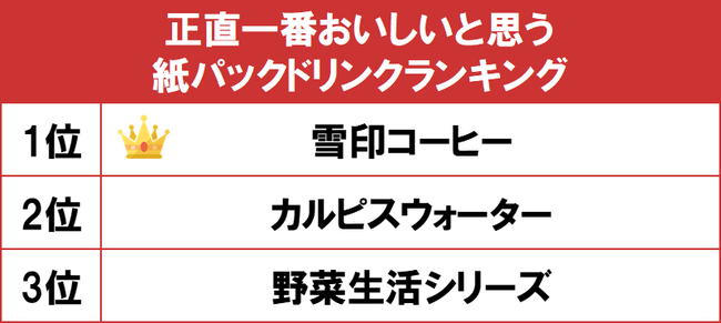 タカラ本みりんレシピコンテスト2020 決勝
「フォロー＆いいね投票キャンペーン」がスタート