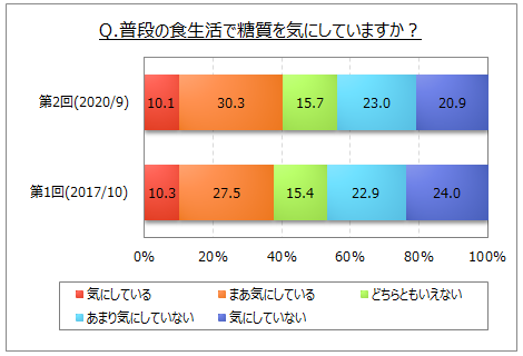 【新発売】秋の深まりを告げるフルーツジュース「柿＆りんご」の販売を開始しました。