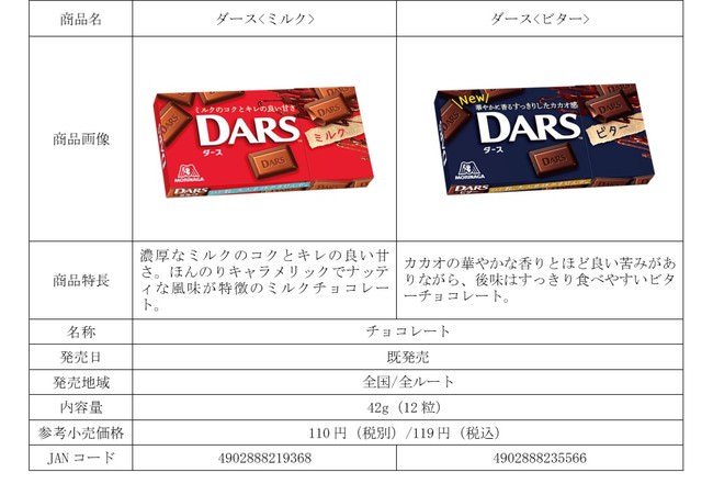 【冷凍食品は「手抜き」ではなく、「手“間”抜き」】冷凍餃子に込める味の素冷凍食品の想いを映像化したWeb動画『おいしい冷凍餃子の作り方〜大きな台所篇〜』を公開