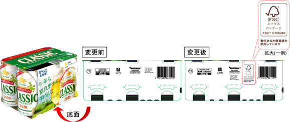 サンクトガーレン、異常気象で出荷不可の梨をビールに活用「和梨のヴァイツェン」10月15日発売。瑞々しくフルーティーな味わい。