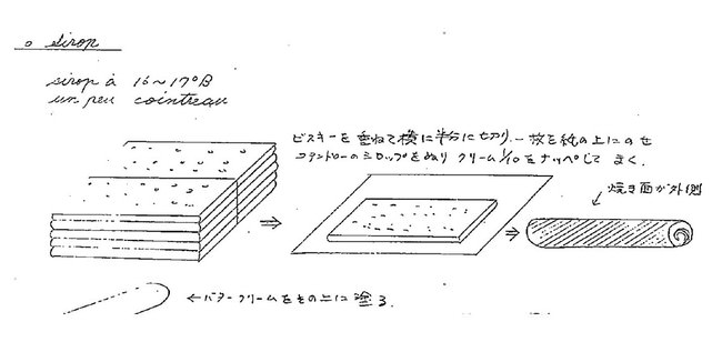ブッシュ・ド・ノエルのレシピ図解（一部）