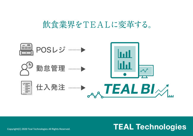 【東海・北陸地区等限定】地域密着商品開発、ストアスタッフが選ぶ“のけぞるおいしさ”  “小倉トースト”をアレンジしたデザート「小倉サンド」を10月20日(火)から発売!!