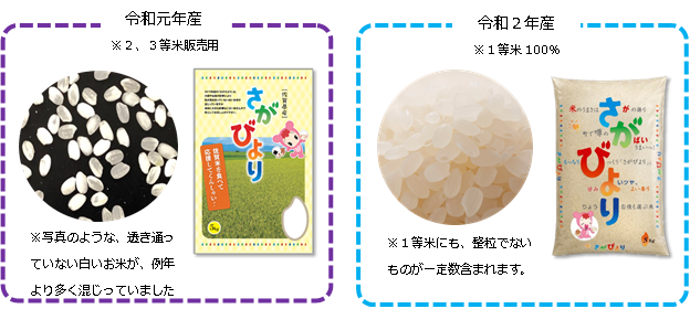 キユーピーみらいたまご財団が2021年度の助成事業を募集します