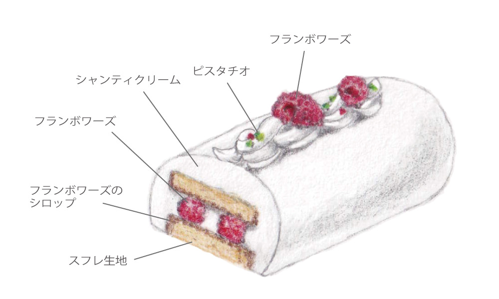 『AND CAKE』ショートケーキ詳細