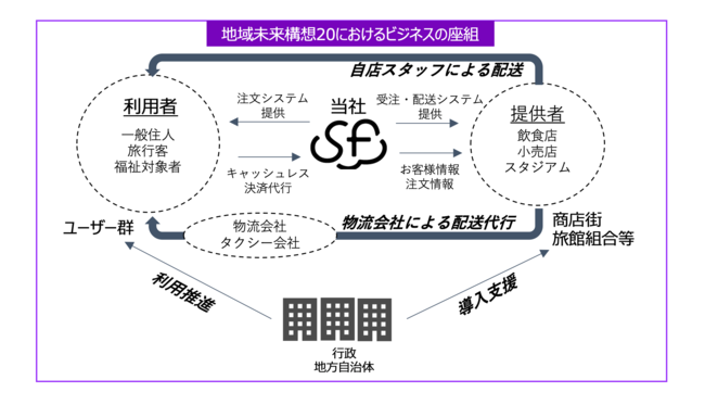 チサン ホテル 宇都宮「さかな処だいだい」朝食リニューアル《栃木県名産》と《こだわりの魚料理》をビュッフェで贅沢に！