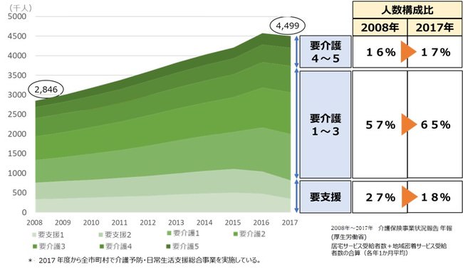 世界一やさしいチョコレートandewが生チョコを新発売！寒くなる季節に、心温まる生チョコを、大切な人とともに。