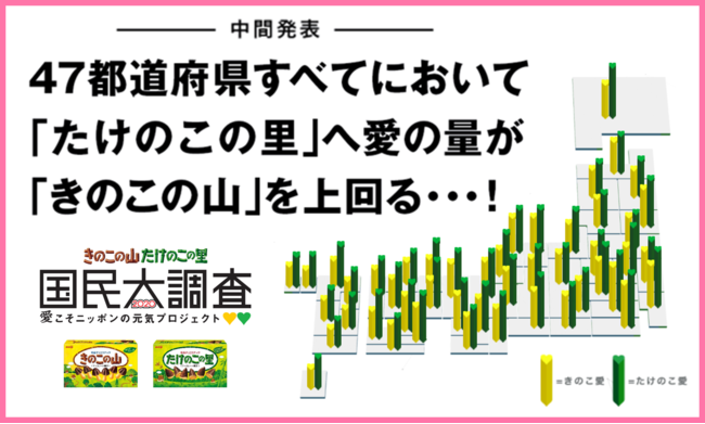 おいしいのに日の目を見ないお菓子に新しい息吹を吹き込む　お菓子界の“救世主”ブランド「fufu」　販売開始お菓子の救出第1弾は「ヘーゼル香るとろりんショコラ」