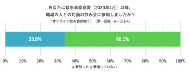 「築地銀だこ」・「銀のあん」“イオンモール ブラックフライデー”に参加！