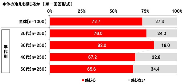 ご自宅にいながら酒蔵見学が五感で楽しめる　有料一ノ蔵オンライン蔵見学12月19日開催