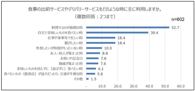 ホテルで過ごすお正月は贅沢なごちそうに囲まれて。「スペシャルブッフェ～新春の喜びに華を添えて～」開催