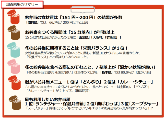 クリスマスはかっぱ寿司でお寿司＆チキン!?かっぱ寿司初！「クリスマスチキン」発売