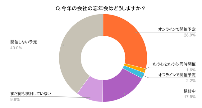 一年にたった一度の大寒仕込み味噌を詰め合わせた　長期熟成 天然醸造味噌のギフトセットを発売