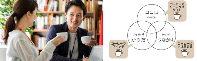 9年連続金賞受賞のからあげを再現！
「がブリチキン。ポテトチップス からあげ味」
12月8日より販売スタート