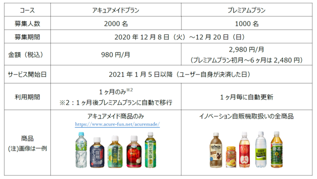 シーシャで忘年ツアー！？水タバコ専門店「チルイン」が3週連続で１日限りのポップアップ出店を目黒・宇都宮・三軒茶屋・高田馬場で開催！