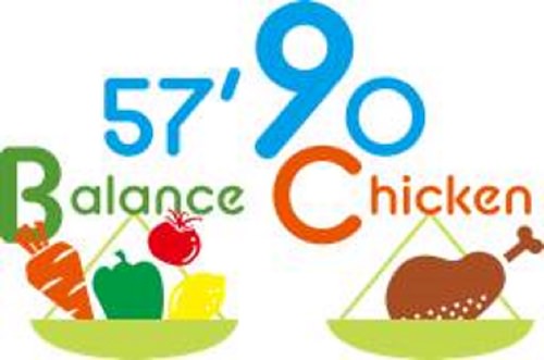 ＣＤＰが実施する気候変動の調査において、最高評価となる「気候変動Ａリスト」企業に認定