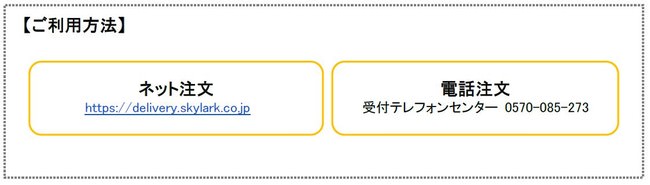 宅配ご利用方法