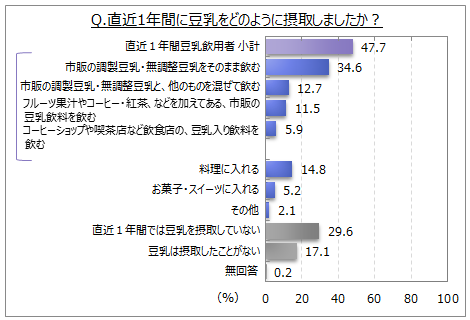 ～クリスマス、年末年始はマッチョ唐揚げと元祖焼餃子で「元気だしマッチョ！」～大阪王将 お持ち帰り限定で『奇跡のマッチョ唐パセット』を12月14日（月）より期間限定で販売開始！