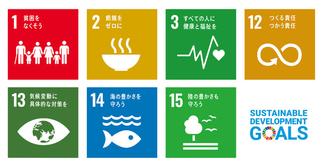 SDGs GOFOOD