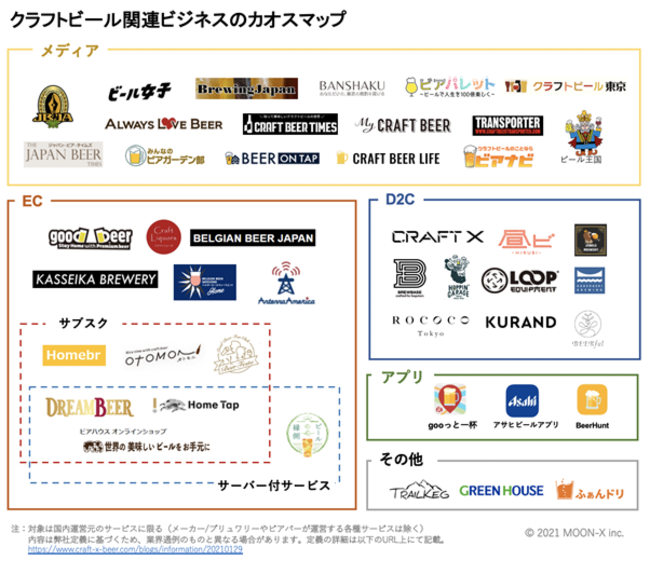 【緊急実施！】渋谷PARCO × Wolt が飲食店を支援！デリバリーメニューが驚愕の８６５(パルコ)円割引！